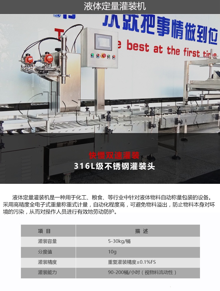 25公斤車用尿素灌裝旋蓋機(jī)